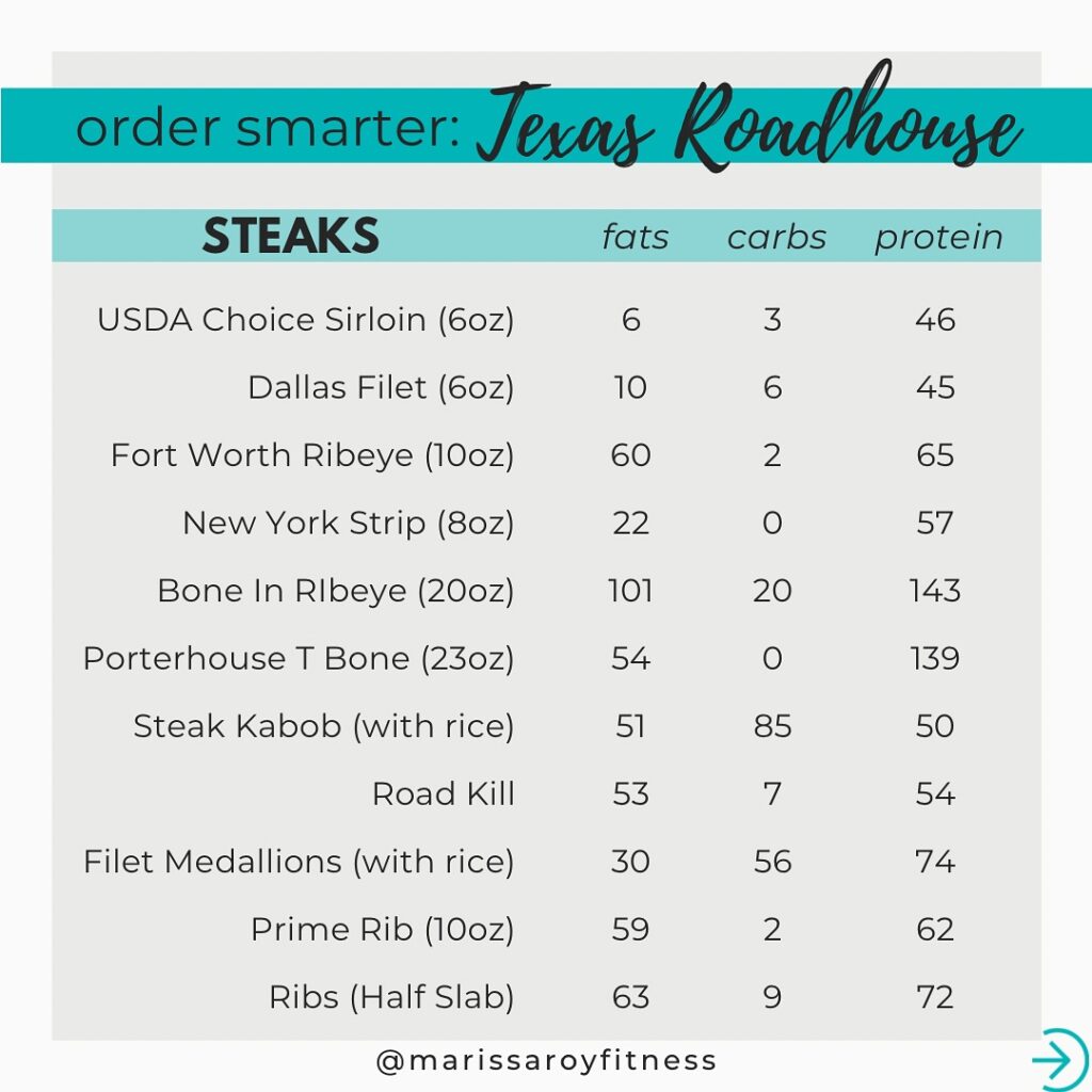 Best Texas Roadhouse sides